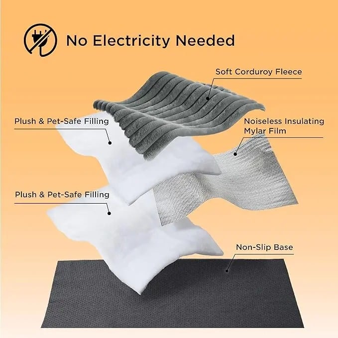Winter essentials for your pet🐈️🐕️Self Warming pet insulation pad🔥