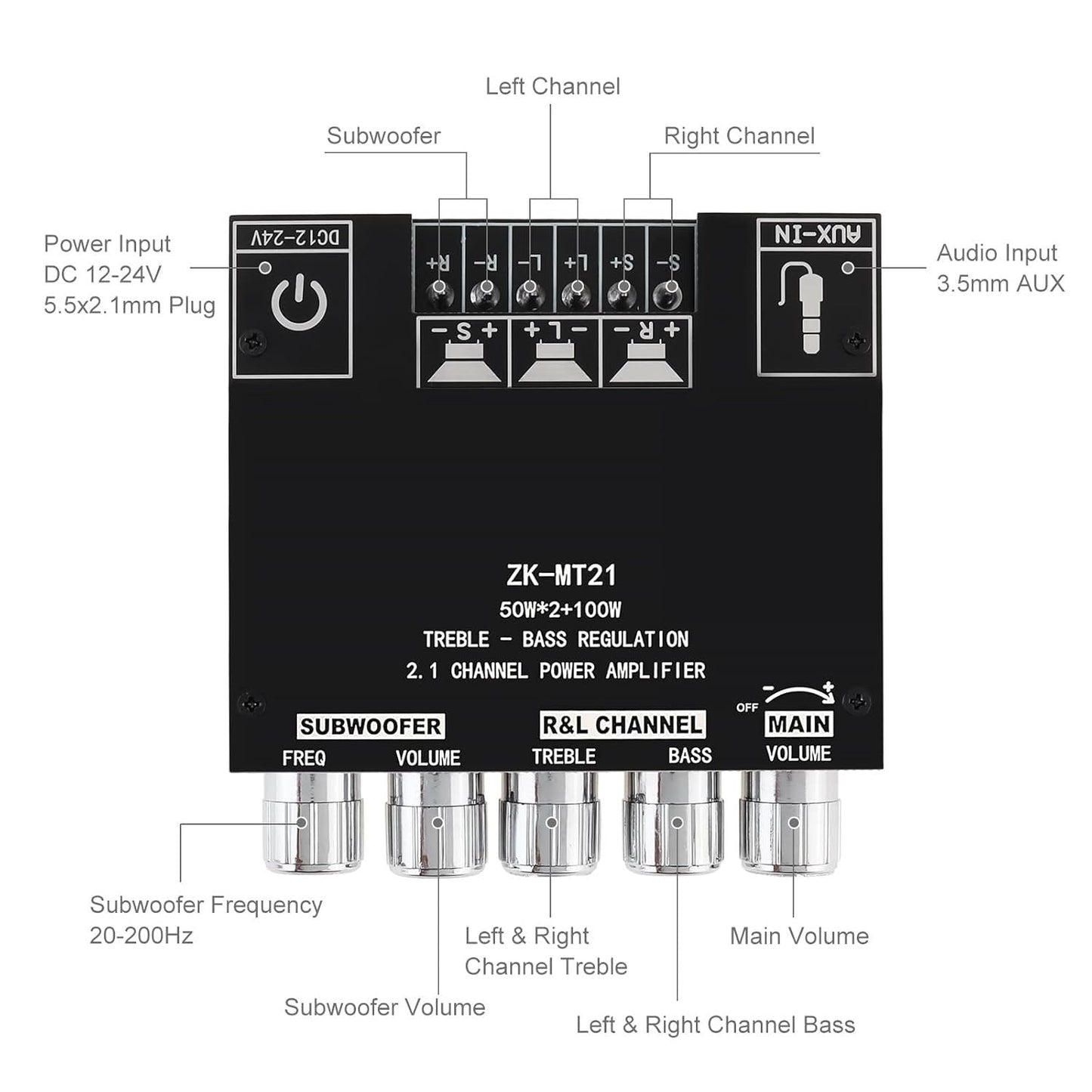 Hot Sale🔥🔥🔥 2.1 Channel Bluetooth Audio Receiver Power Amplifier Module🔊