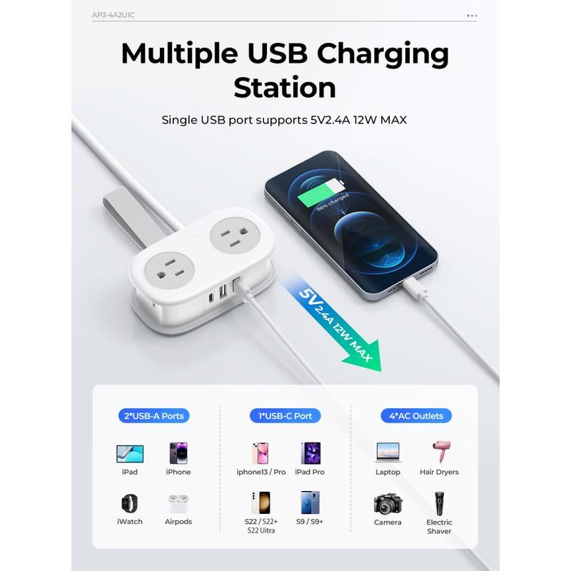 Travel Power Strip,4 Outlets 2 USB Ports (1 USB C) with 4FT Wrapped Short Extension Cord Small Power Strip
