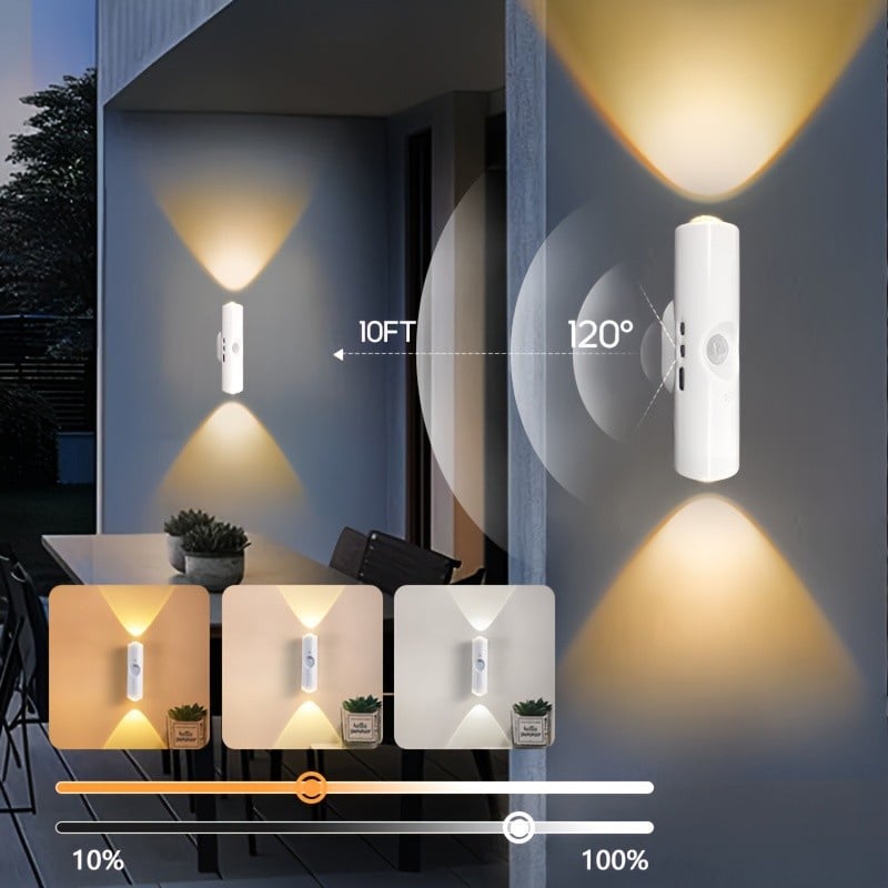 🔥Rechargeable Smart LED Motion Sensor Ambient Light