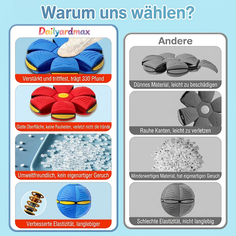 🔥Kinder-Hüpfball, magischer Metaball, magische fliegende Untertasse, Springball, Eltern-Kind-Interaktion