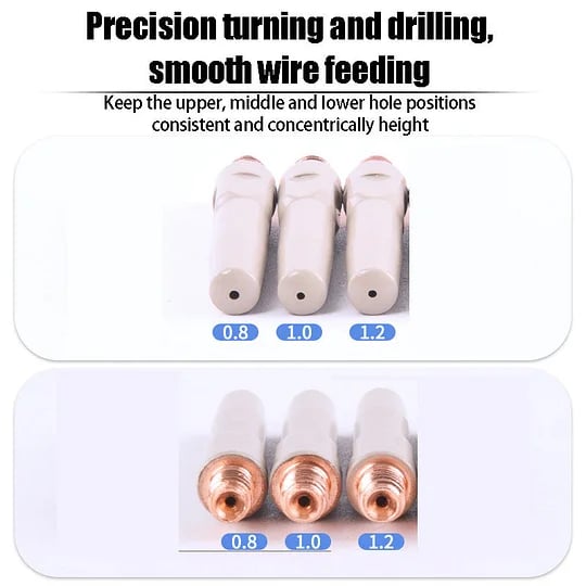 Non-Stick Welding Nozzles for Improved Welding Efficiency